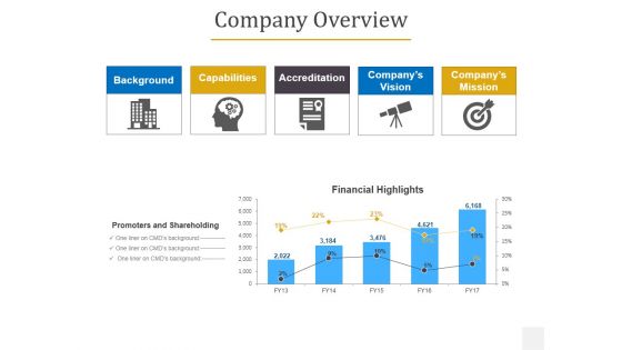 Company Overview Template 2 Ppt PowerPoint Presentation Summary Inspiration Company Overview Template 2 Ppt PowerPoint Presentation Summary Inspiration