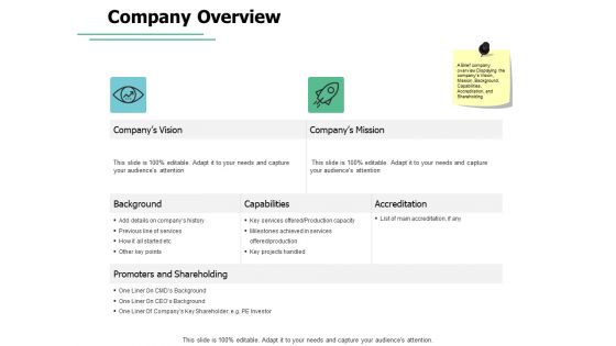 Company Overview Vision Misson Ppt PowerPoint Presentation Portfolio