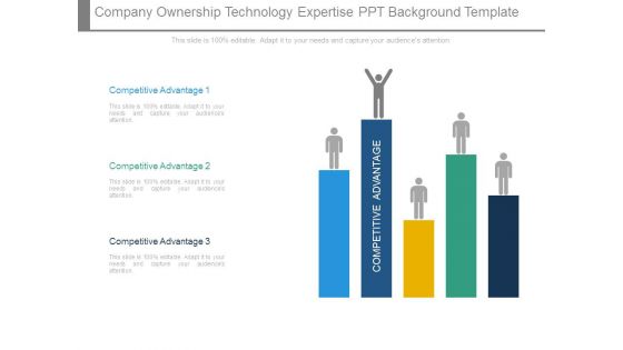 Company Ownership Technology Expertise Ppt Background Template