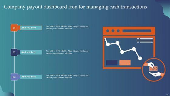 Company Payout Dashboard Ppt PowerPoint Presentation Complete Deck With Slides