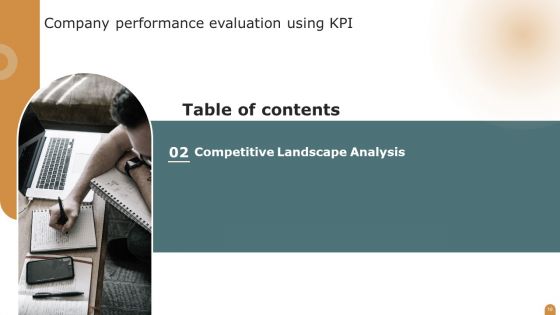 Company Performance Evaluation Using KPI Ppt PowerPoint Presentation Complete Deck With Slides