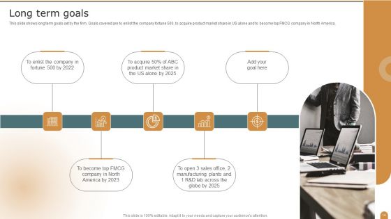 Company Performance Evaluation Using KPI Ppt PowerPoint Presentation Complete Deck With Slides