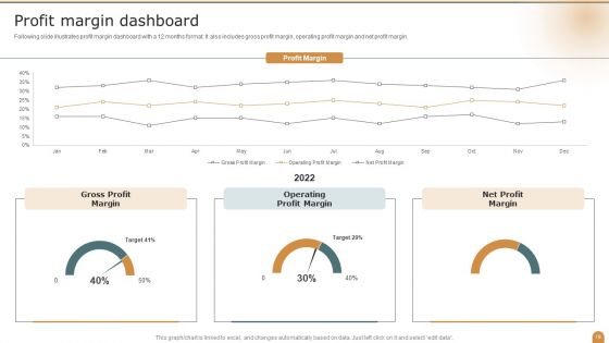Company Performance Evaluation Using KPI Ppt PowerPoint Presentation Complete Deck With Slides