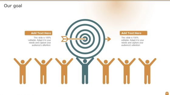 Company Performance Evaluation Using KPI Ppt PowerPoint Presentation Complete Deck With Slides