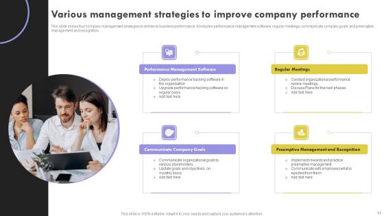 Company Performance Management Ppt PowerPoint Presentation Complete Deck With Slides