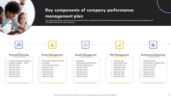 Company Performance Management Ppt PowerPoint Presentation Complete Deck With Slides