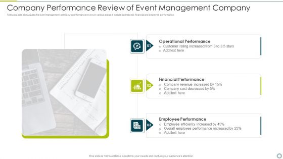 Company Performance Review Of Event Management Company Rules PDF Company Performance Review Of Event Management Company Rules PDF
