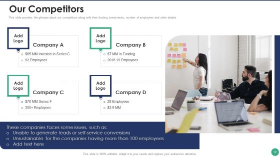 Company Pitch Deck Ppt PowerPoint Presentation Complete Deck With Slides