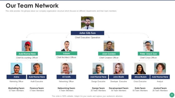 Company Pitch Deck Ppt PowerPoint Presentation Complete Deck With Slides