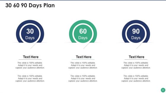 Company Pitch Deck Ppt PowerPoint Presentation Complete Deck With Slides