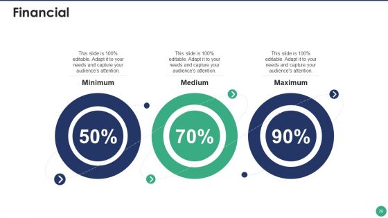 Company Pitch Deck Ppt PowerPoint Presentation Complete Deck With Slides
