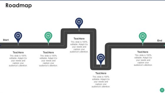 Company Pitch Deck Ppt PowerPoint Presentation Complete Deck With Slides