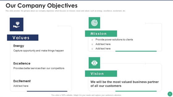 Company Pitch Deck Ppt PowerPoint Presentation Complete Deck With Slides