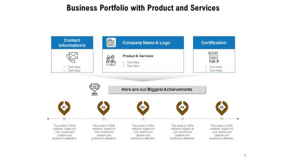 Company Portfolio Assessment Success Content Management Ppt PowerPoint Presentation Complete Deck