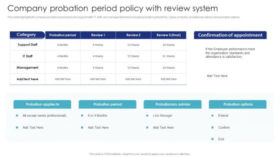 Company Probation Period Policy With Review System Introduction PDF Company Probation Period Policy With Review System Introduction PDF