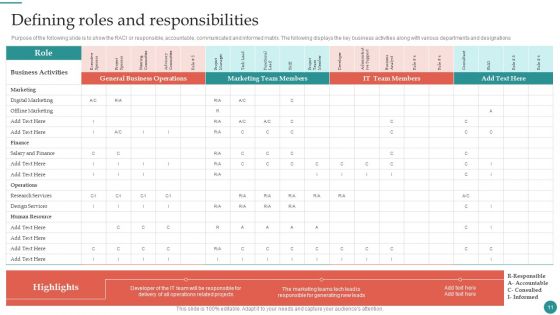 Company Process Administration And Optimization Playbook Ppt PowerPoint Presentation Complete Deck With Slides
