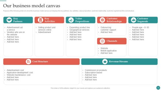 Company Process Administration And Optimization Playbook Ppt PowerPoint Presentation Complete Deck With Slides