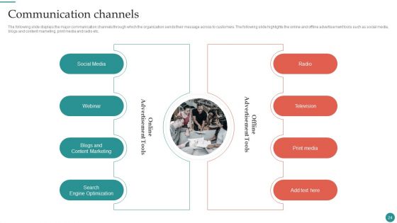 Company Process Administration And Optimization Playbook Ppt PowerPoint Presentation Complete Deck With Slides