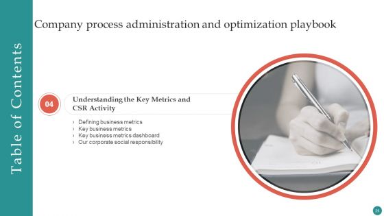 Company Process Administration And Optimization Playbook Ppt PowerPoint Presentation Complete Deck With Slides