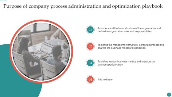 Company Process Administration And Optimization Playbook Ppt PowerPoint Presentation Complete Deck With Slides