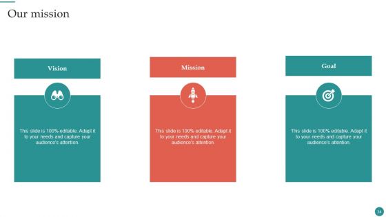 Company Process Administration And Optimization Playbook Ppt PowerPoint Presentation Complete Deck With Slides