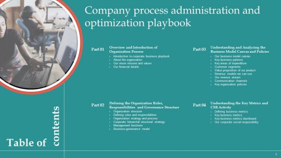 Company Process Administration And Optimization Playbook Ppt PowerPoint Presentation Complete Deck With Slides