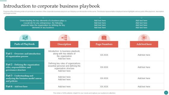 Company Process Administration And Optimization Playbook Ppt PowerPoint Presentation Complete Deck With Slides