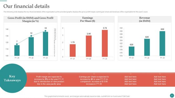 Company Process Administration And Optimization Playbook Ppt PowerPoint Presentation Complete Deck With Slides