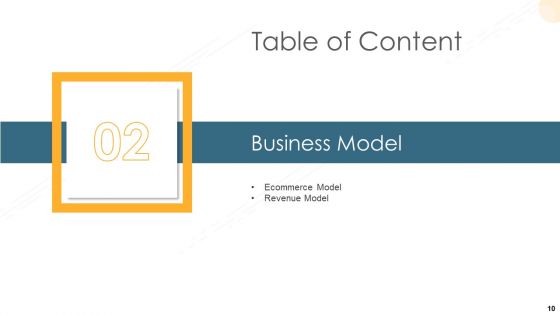 Company Process Handbook Ppt PowerPoint Presentation Complete Deck With Slides