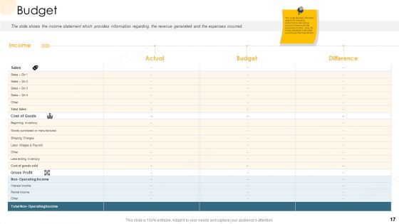 Company Process Handbook Ppt PowerPoint Presentation Complete Deck With Slides