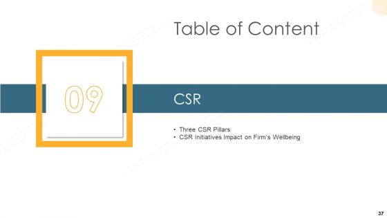 Company Process Handbook Ppt PowerPoint Presentation Complete Deck With Slides