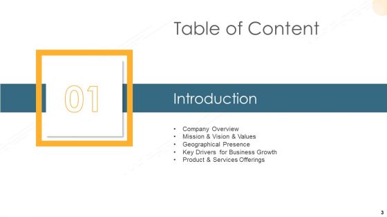 Company Process Handbook Ppt PowerPoint Presentation Complete Deck With Slides