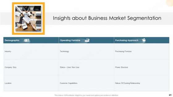 Company Process Handbook Ppt PowerPoint Presentation Complete Deck With Slides