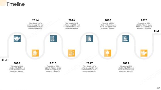 Company Process Handbook Ppt PowerPoint Presentation Complete Deck With Slides