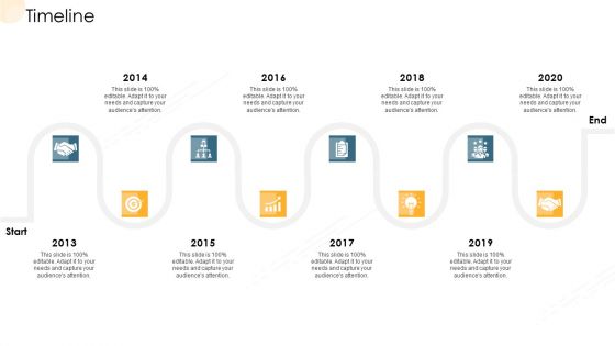 Company Process Handbook Timeline Ppt Model Format PDF