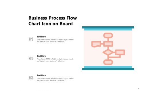 Company Process Mapping Idea Generation Evaluation Implement Ppt PowerPoint Presentation Complete Deck