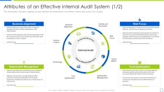 Company Process With Audit Plan Checklist Attributes Of An Effective Internal Audit Themes PDF Company Process With Audit Plan Checklist Attributes Of An Effective Internal Audit Themes PDF