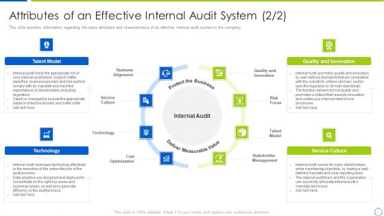 Company Process With Audit Plan Checklist Effective Internal Audit System Slides PDF Company Process With Audit Plan Checklist Effective Internal Audit System Slides PDF