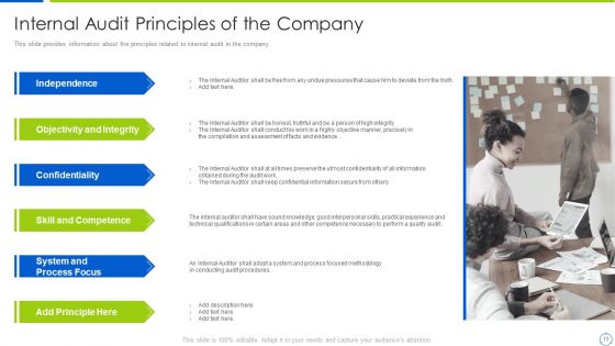 Company Process With Audit Plan Checklist Ppt PowerPoint Presentation Complete Deck With Slides
