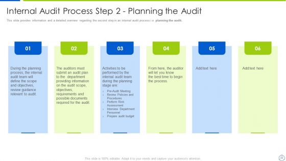 Company Process With Audit Plan Checklist Ppt PowerPoint Presentation Complete Deck With Slides