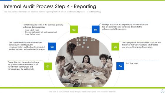 Company Process With Audit Plan Checklist Ppt PowerPoint Presentation Complete Deck With Slides