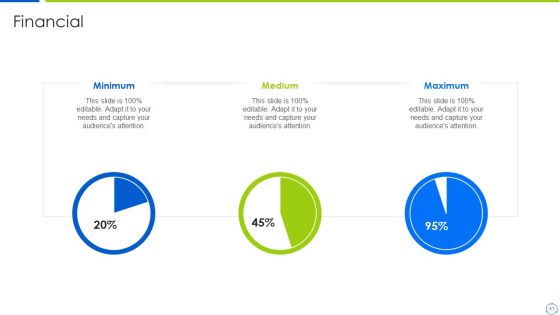 Company Process With Audit Plan Checklist Ppt PowerPoint Presentation Complete Deck With Slides