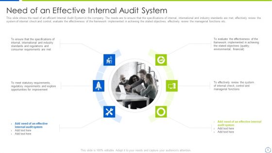Company Process With Audit Plan Checklist Ppt PowerPoint Presentation Complete Deck With Slides