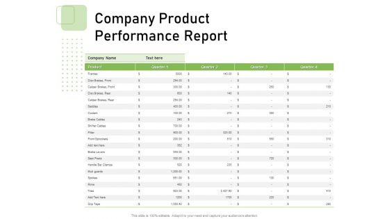 Company Product Performance Report Ppt PowerPoint Presentation Infographics Summary PDF