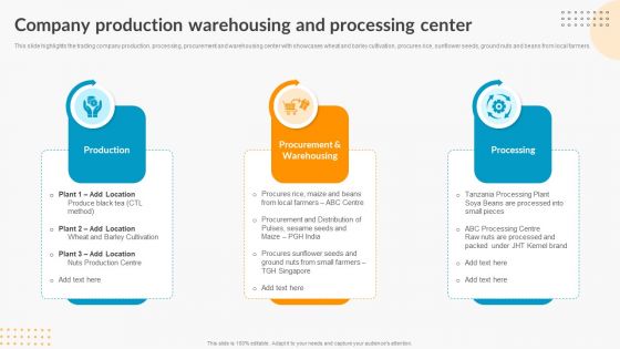 Company Production Warehousing And Processing Center Export Trade Business Profile Demonstration PDF