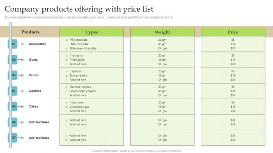 Company Products Offering With Price List Ppt PowerPoint Presentation File Professional PDF