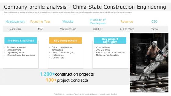 Company Profile Analysis China State Construction Engineering Global Construction Market Overview Template PDF