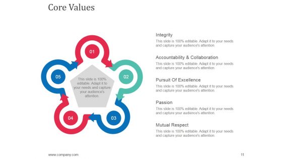 Company Profile Design Inspiration Ppt PowerPoint Presentation Complete Deck With Slides