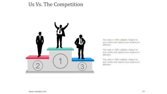 Company Profile Design Inspiration Ppt PowerPoint Presentation Complete Deck With Slides