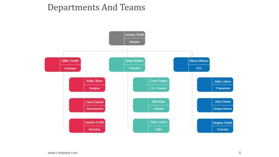 Company Profile Design Inspiration Ppt PowerPoint Presentation Complete Deck With Slides
